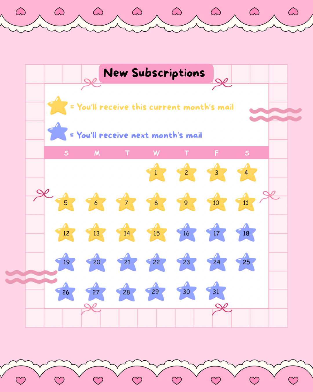 Fruitasy Dragon Snail Mail Subscription